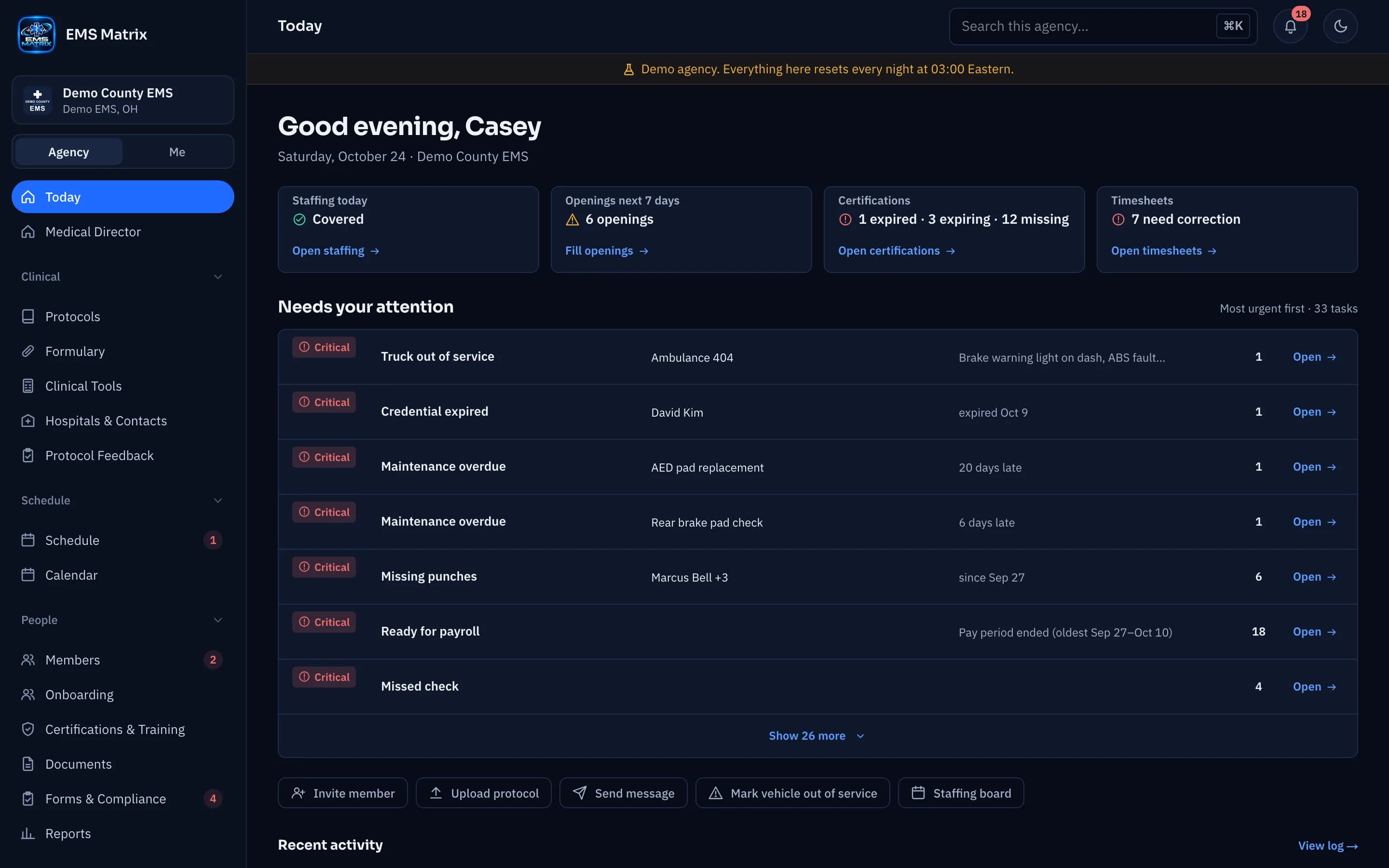 Agency portal Today dashboard, Demo County EMS.